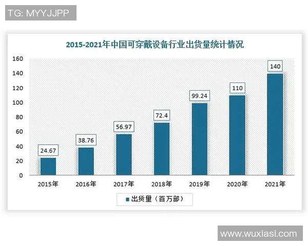 足球明星工厂的盈利模式与市场前景分析探讨